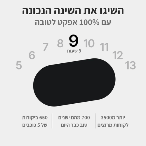 מדבקות פה