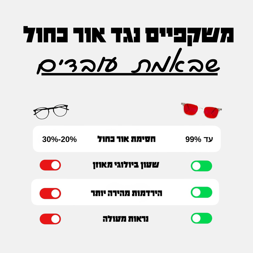משקפי בלו לייט שקוף מרובע